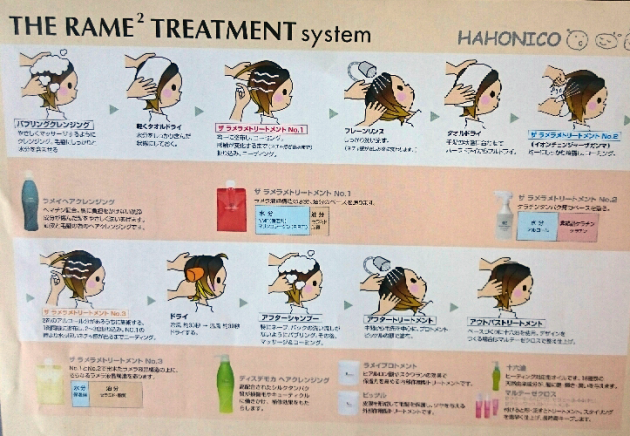 ナームトリートメント使用方法画像