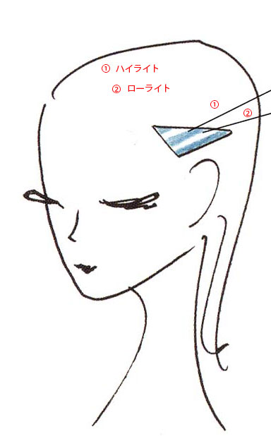 イヤーカフーのようなアレンジ