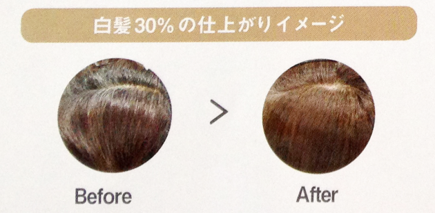 ヘアカラーの仕上がるイメージ画像