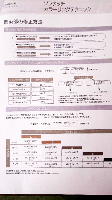 既存部の修正方法 画像