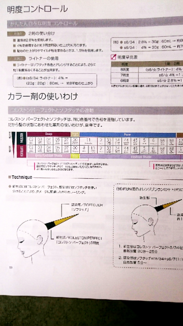 明度コントロール画像