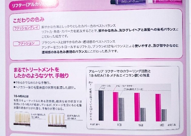 18-MEBの画像