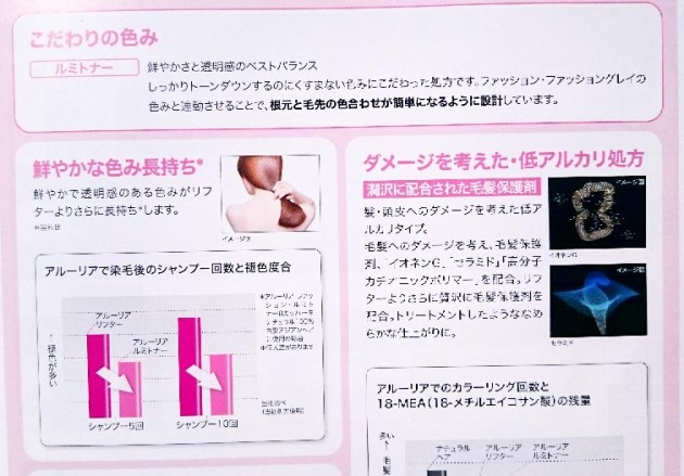 ルミトナーの効果説明ルミトナーの効果説明画像