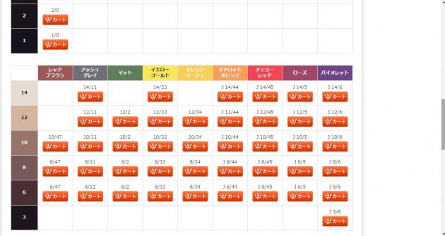 ウエラコレストンヘアカラーチャート表 画像