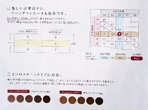 トーンダウンルール 画像