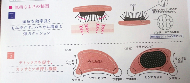 マッサージ画像