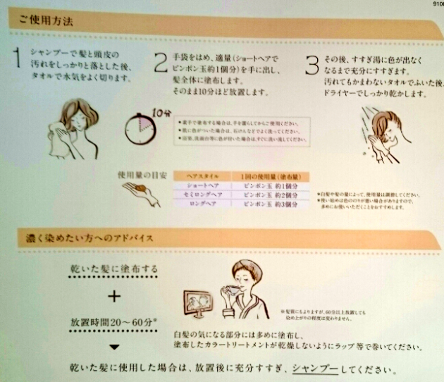 ヘアカラートリートメント使用方法画像