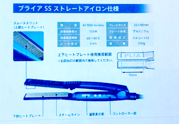 ルベル プライヤストレートアイロン画像