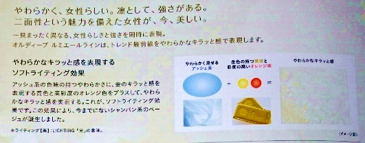 ソフトライティング効果図解画像