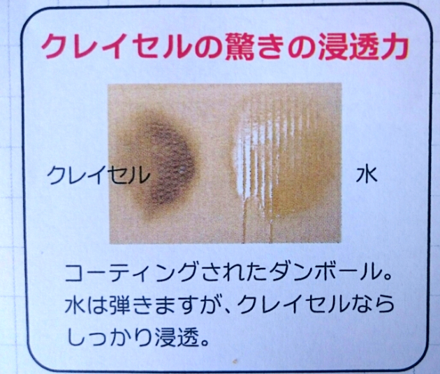 クレイセルの驚きの浸透力図解画像
