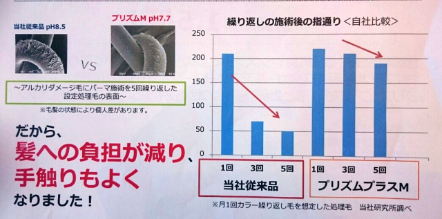 ダメージレス画像