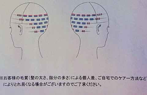 シールエクステの付け方と注意点 流山市の美容室 ヘアサロン ウェーブ